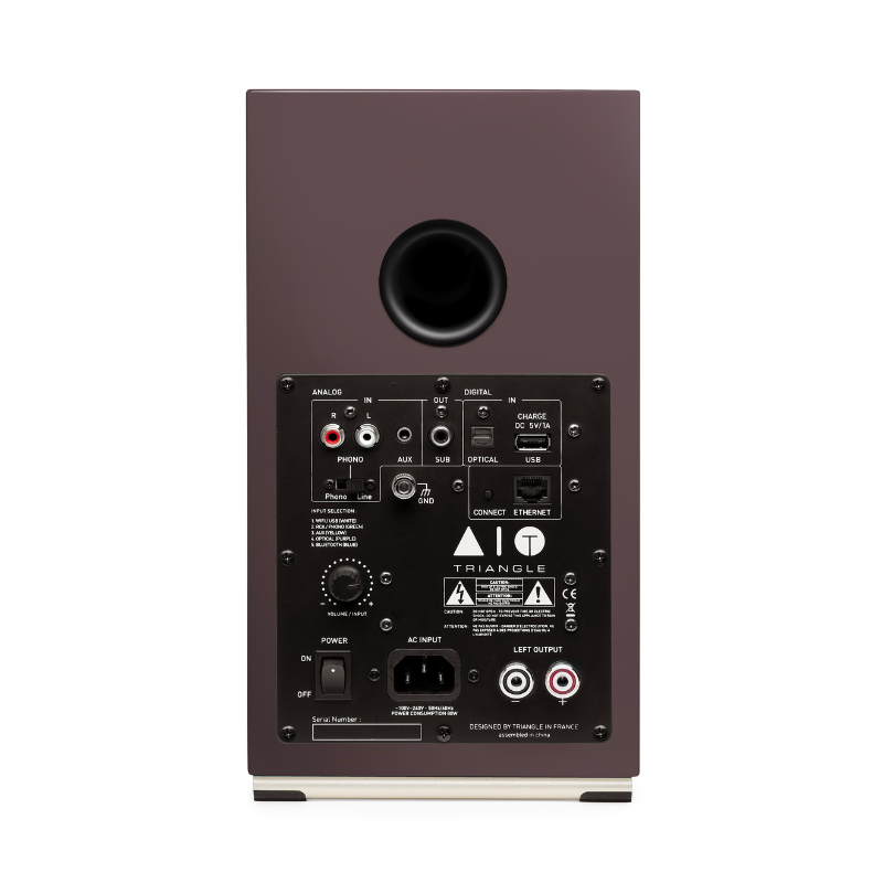 Triangle AIO Twin Wireless Bluetooth Wifi Speaker (Pair)