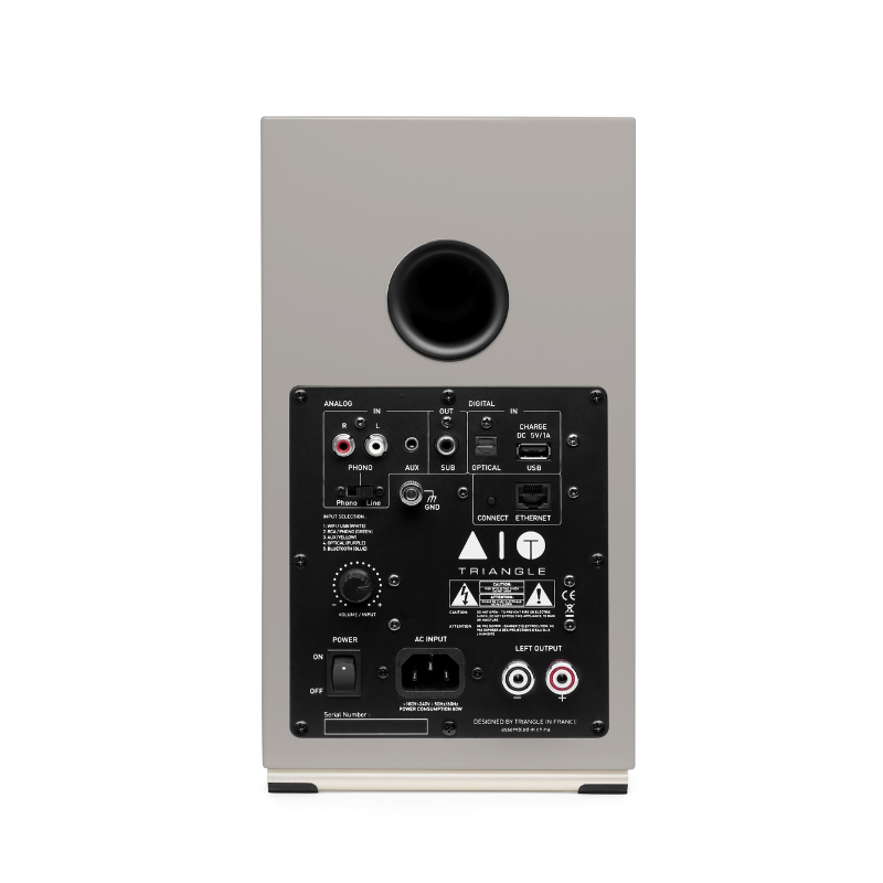 Triangle AIO Twin Wireless Bluetooth Wifi Speaker (Pair)