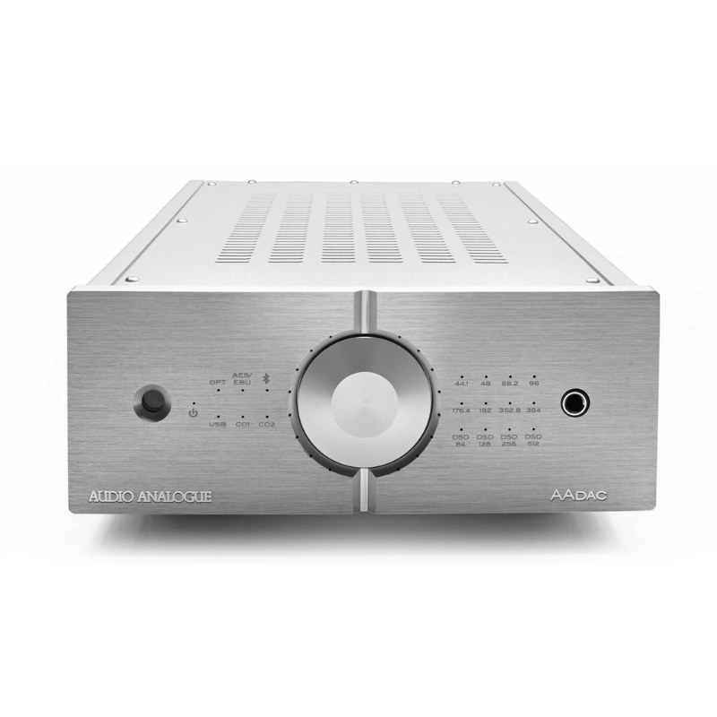 Audio Analogue AA DAC – Stereo-Direct